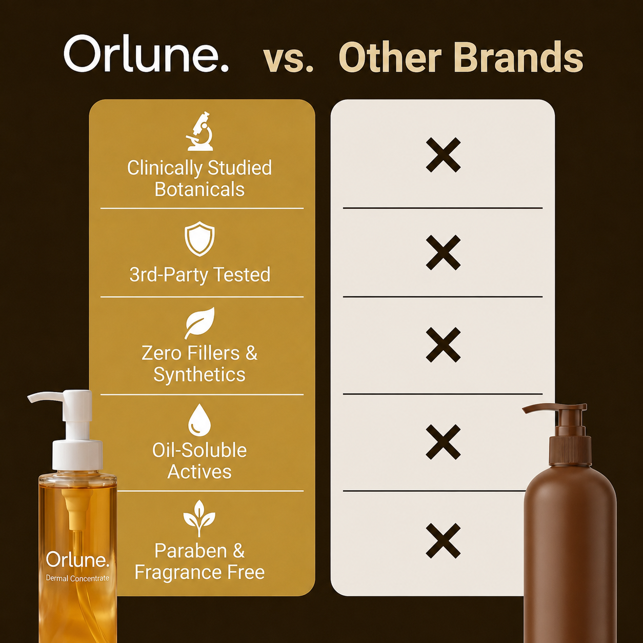 ORLUNE SUN DAMAGE REPAIR BODY OIL