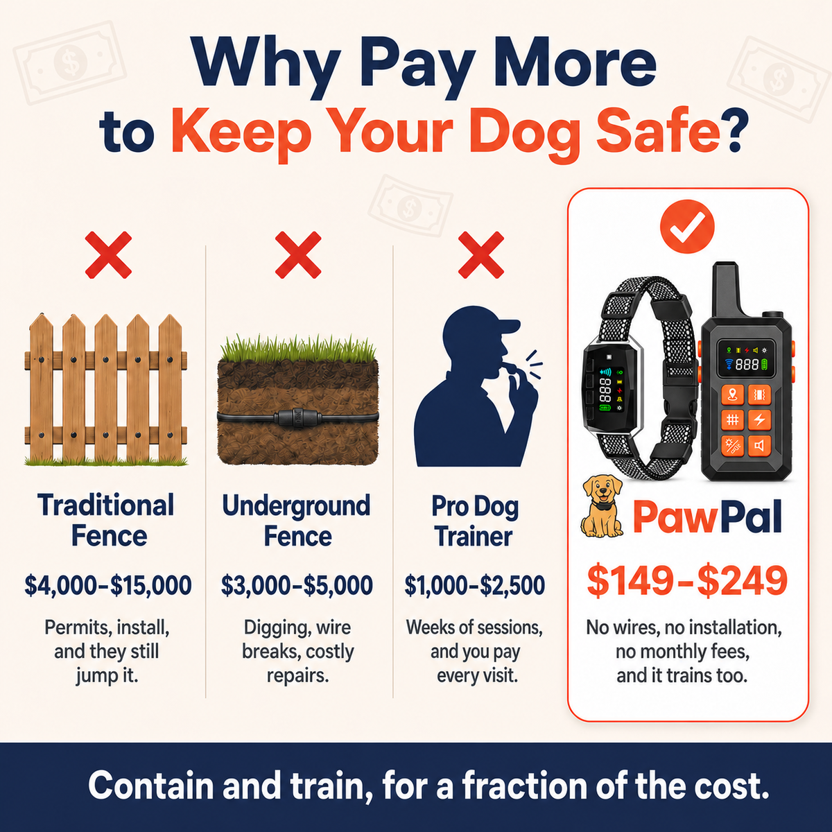 PawPal Fence— Keep Your Escape Artist Safe at Home